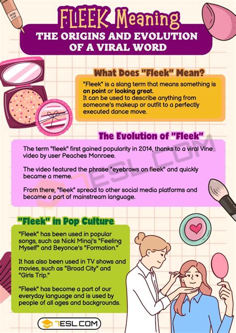 Decoding On Fleek: Understanding the True Definition and .